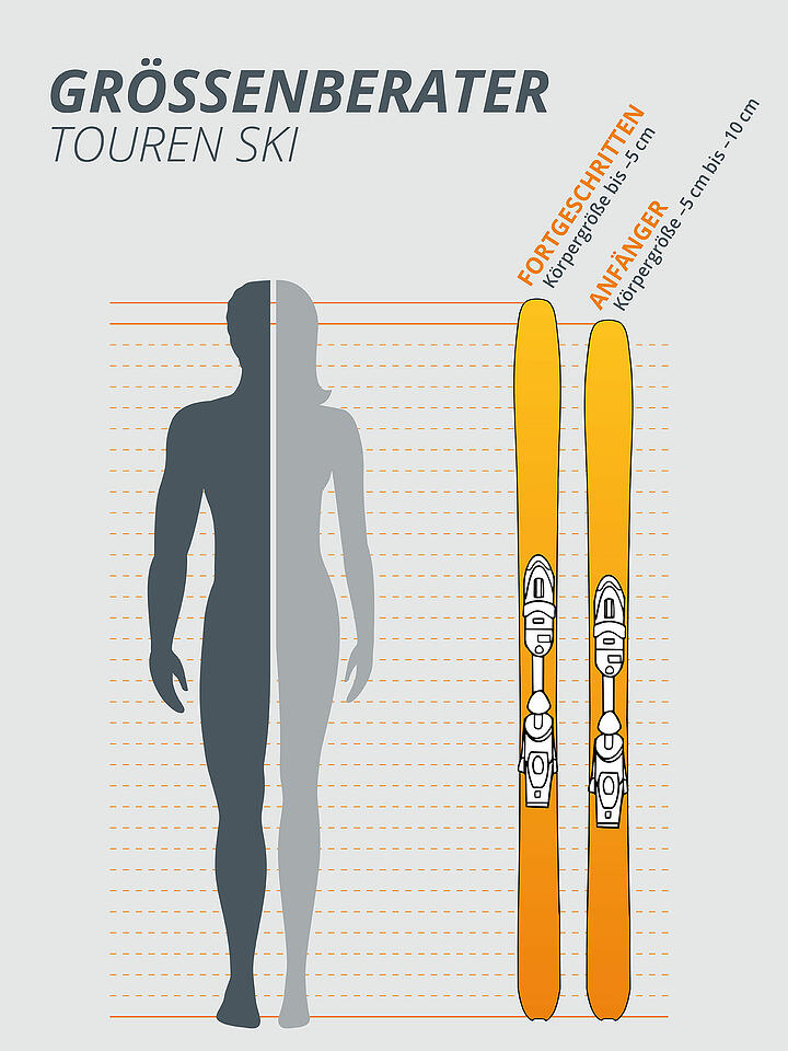 KÄSTLE | Damen Tourenski TX87 W | petrol